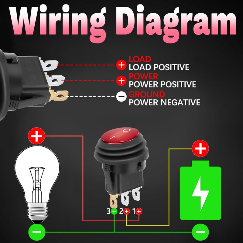 BFXM Round Rocker Switch, 12V Toggle Switch, Waterproof Lighted LED On/Off Switch for Car, Marine Toggle Switch, Automotive Power Switch, SPST 3 Pin - Image 5